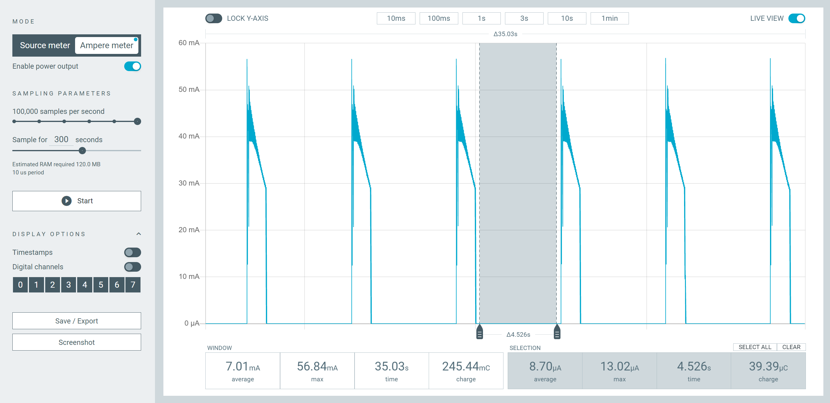 chart current consumption esp32 deep sleep