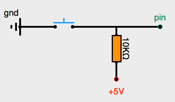 Wiring of a pull-up push button