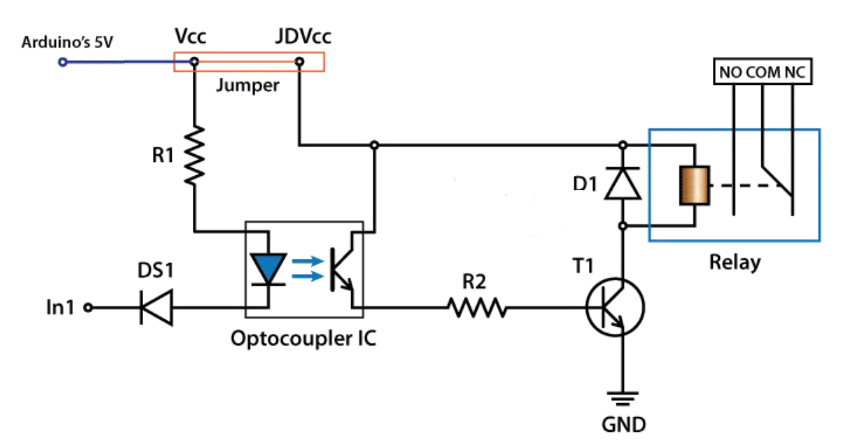 internal relay diagram with galvanic isolation